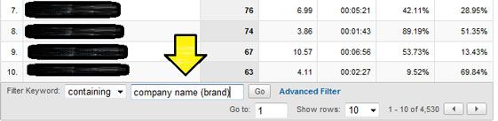 Organic Traffic - Filter Shows Branded Traffic Organic Traffic - Where to type in your branded filter