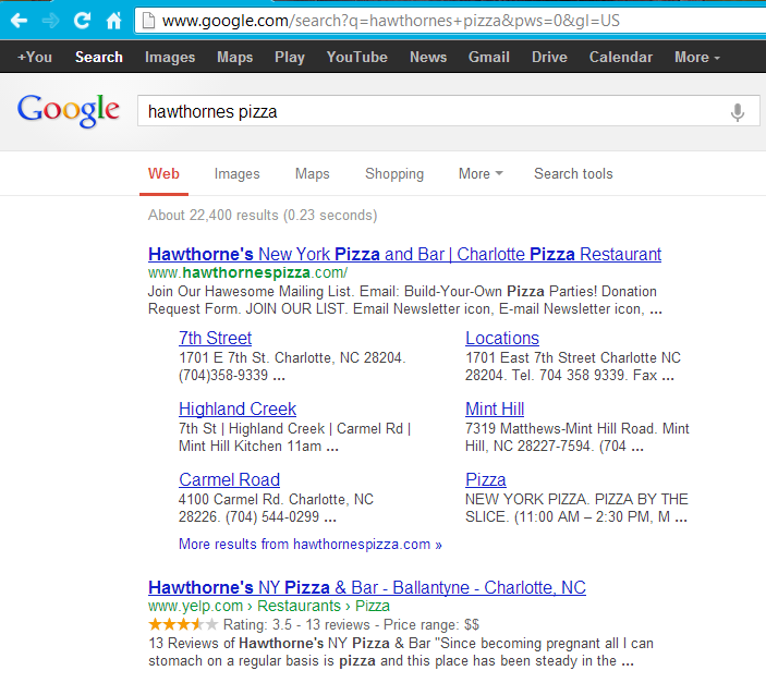 hawthornes google search