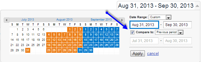 standard date compare