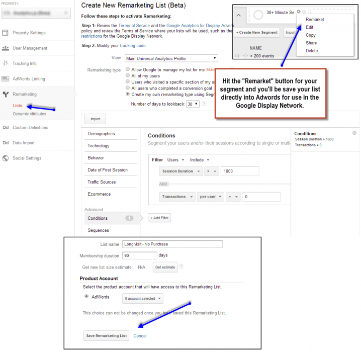 remarketing with ease
