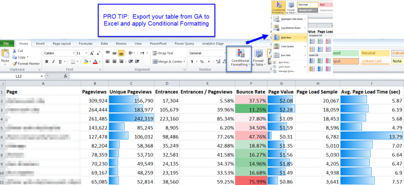 content report in excel