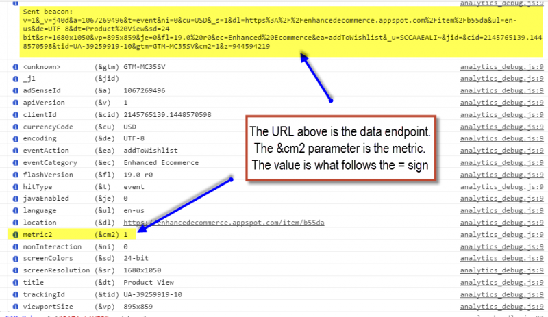 data endpoint for hit level custom metric