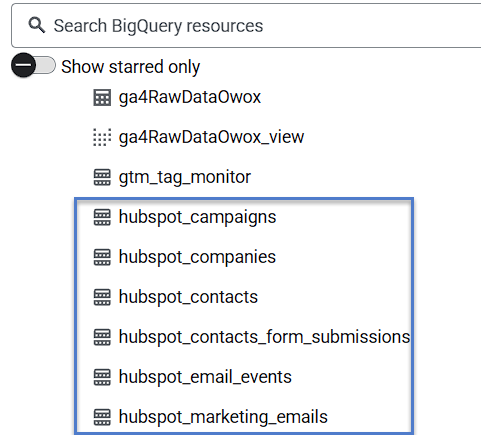 bigquery tables